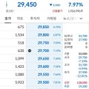 주주아이스크림 이미지