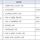 2025년 법정의무교육 수강 안내 이미지