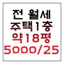 회원동팔거리 이미지