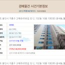 고매로43번길 이미지