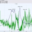명지령로길 이미지