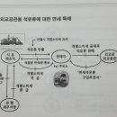 개별소비세 질문 하나... 이미지