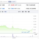 위더스제약(주) 이미지