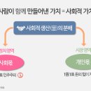 정치와 민주주의로 사회 붕괴를 막자 이미지