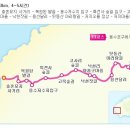 절부암 이미지