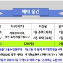 한맥공인중개사사무소 이미지