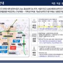 스퀘어원골프아카데미 이미지