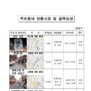 대명합동시장 이미지