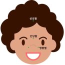 해법사이언스 이미지