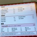 별 튀김으로 재미있게~~ 스텔라떡볶이 경기부천중동점