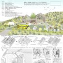 라인그룹건축사사무소 이미지