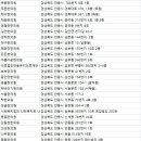 권도경한의원 이미지