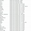 파스텔여관 이미지