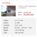 경인로884번길,동수로 접속부~ 경인로884번길 18, 현대빌라 서측 | 인천광역시 부평구 화랑로59번길 19, 지하층1호♬2016년 05월 02일