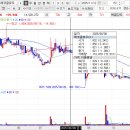 주식회사 아리바이오
