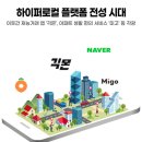 하이퍼커머스