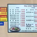 고기마을옛날순대국