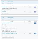 현대엠엔소프트 채용/ 현대엠엔소프트 각 부문 인턴사원 및 경력사원 모집 (~12/21) 이미지