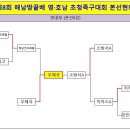 ●→ 제8회 해남땅끝배 영·호남 초청 족구대회 결과 이미지