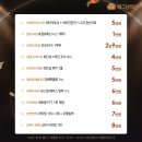 매그넘의원 이미지