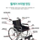 굿헬퍼 이미지