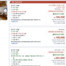 SUN STAY HOTEL | 몰디브 신혼여행 경비 몰디브 가성비 리조트 추천