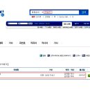 미현 Daum카페