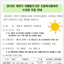초등 독서동아리 이미지