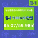 창원부동산공인중개사사무소 네이버블로그