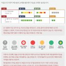 생각의힘학원
