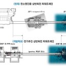 파워산업개발