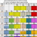 한국교원직업전문학교부설요양보호사교육원 네이버블로그