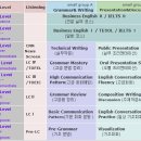 [필리핀어학연수]CNN-Communicate Near Native 이미지