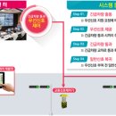 강릉소방서 앞 이미지
