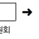 이한은 행정사사무소 이미지
