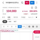 아이엠바이오로직스 공모주 매도후기