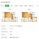 나누리작은도서관 | 인천 주안4구역 주택재개발 정비사업 주안 캐슬앤더샵 에듀포레 아파트 임장후기