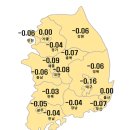 1월 3주 대전·세종 아파트값 하락폭 전국 상위~! 이미지