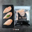 지퍼백으로 편리하고 위생적인 냉동생닭가슴살