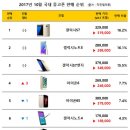 인텔레콤2