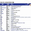 화이트테라퓨틱스