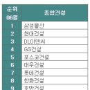 CM종합건설 이미지