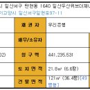 더제니스인베스트 Daum카페