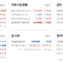 (주)디에이솔루션 이미지