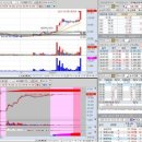 (유)일진엔지니어링 이미지