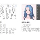 웹툰드로잉의 첫 걸음 이미지