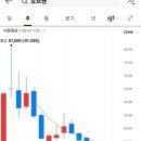 돌이엔지 이미지