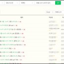 수학시너지