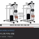 발목 염좌 때문에 고생하는 하는 여시 있어? 이미지