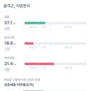 에이트피티스튜디오 이미지